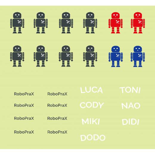 Aufkleber selber gestalten - Arbeitsfläche 25cm x 25cm