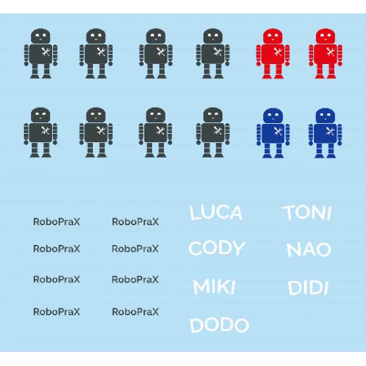 Aufkleber selber gestalten - Arbeitsfläche 25cm x 25cm