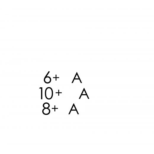 Aufkleber selber gestalten - Arbeitsfläche 100cm x 100cm
