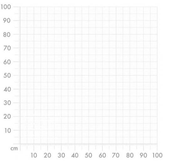 Aufkleber selber gestalten - Arbeitsfläche 100cm x 100cm
