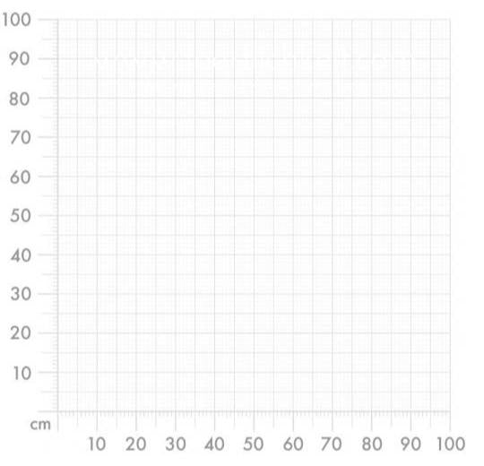 Aufkleber selber gestalten