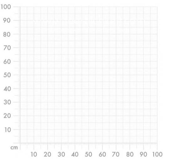 Aufkleber selber gestalten