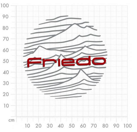 Aufkleber selber gestalten - Arbeitsfläche 100cm x 100cm