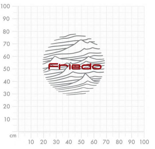 Aufkleber selber gestalten - Arbeitsfläche 100cm x 100cm