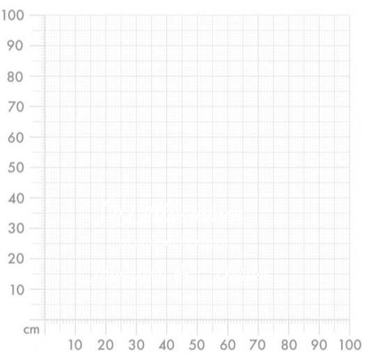 Aufkleber selber gestalten - Arbeitsfläche 100cm x 100cm