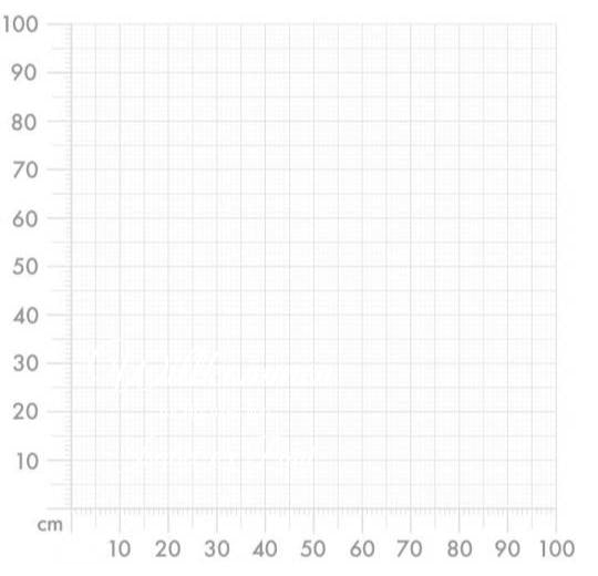Aufkleber selber gestalten - Arbeitsfläche 100cm x 100cm