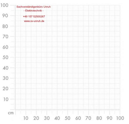 Aufkleber selber gestalten