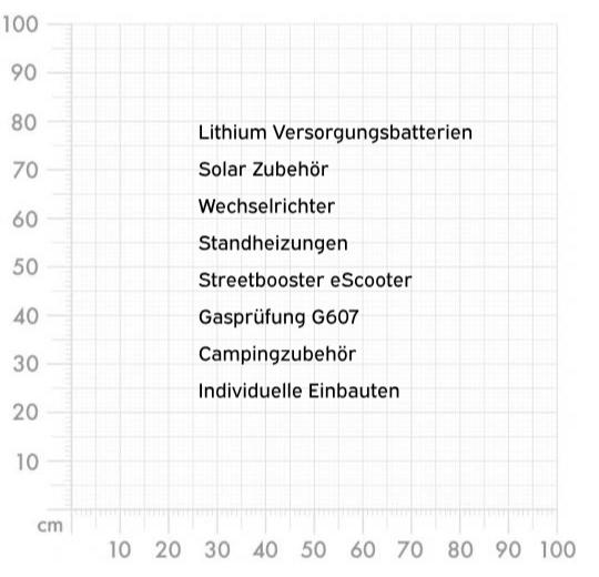 Aufkleber selber gestalten