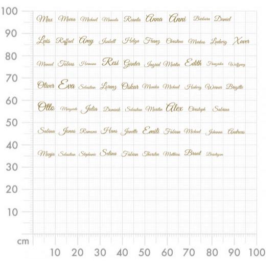 Aufkleber selber gestalten