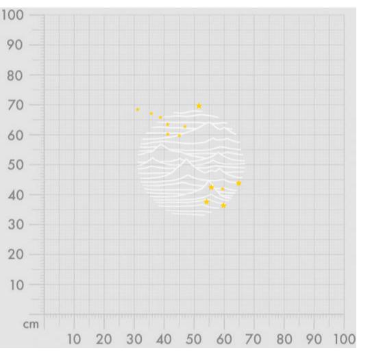 Aufkleber selber gestalten - Arbeitsfläche 100cm x 100cm