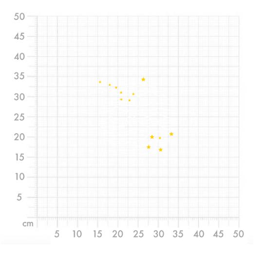 Aufkleber selber gestalten - Arbeitsfläche 50cm x 50cm