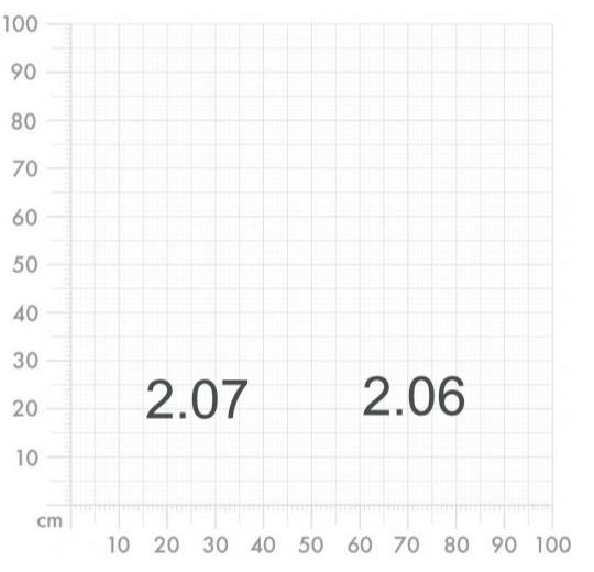 Aufkleber selber gestalten