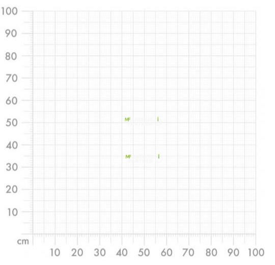 Aufkleber selber gestalten
