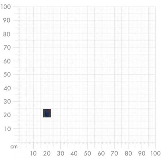 Aufkleber selber gestalten