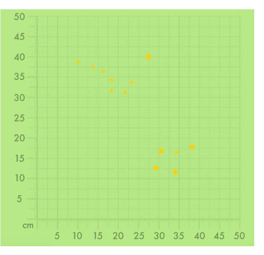 Aufkleber selber gestalten - Arbeitsfläche 50cm x 50cm