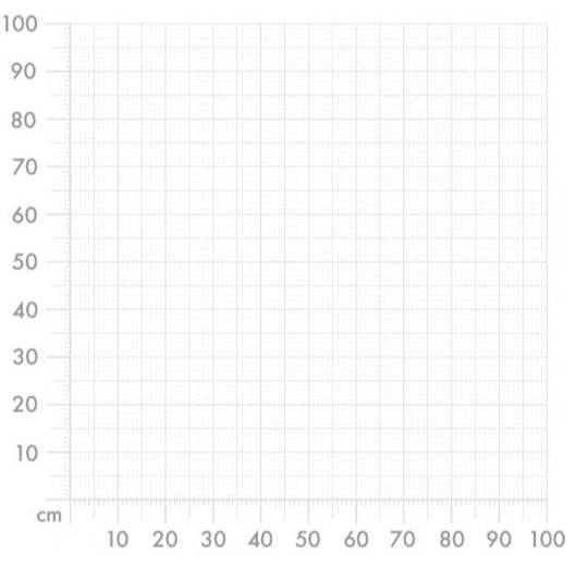 Aufkleber selber gestalten - Arbeitsfläche 100cm x 100cm