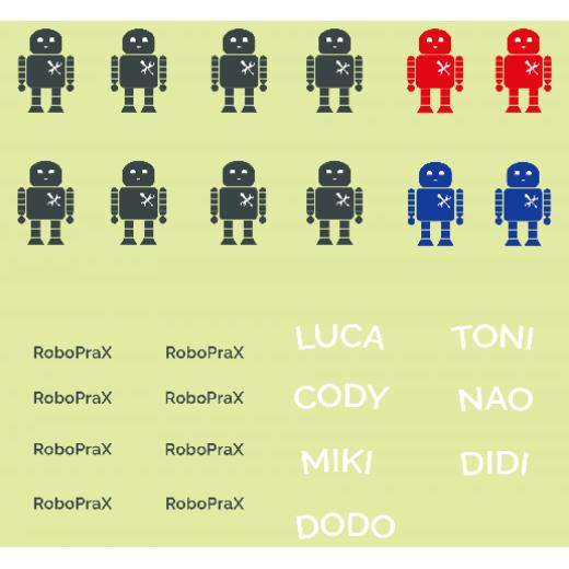 Aufkleber selber gestalten - Arbeitsfläche 25cm x 25cm