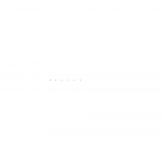 Aufkleber selber gestalten - Arbeitsfläche 100cm x 100cm