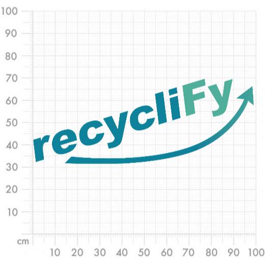 Aufkleber selber gestalten