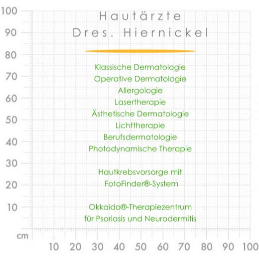 Aufkleber selber gestalten