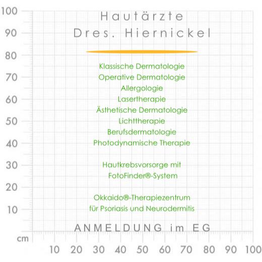 Aufkleber selber gestalten