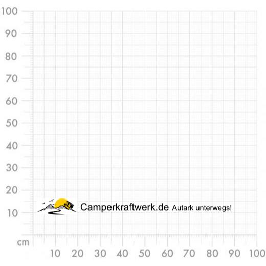 Aufkleber selber gestalten