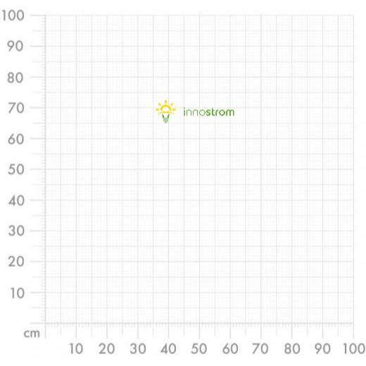 Aufkleber selber gestalten
