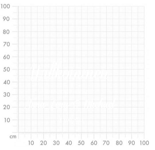 Aufkleber selber gestalten - Arbeitsfläche 100cm x 100cm