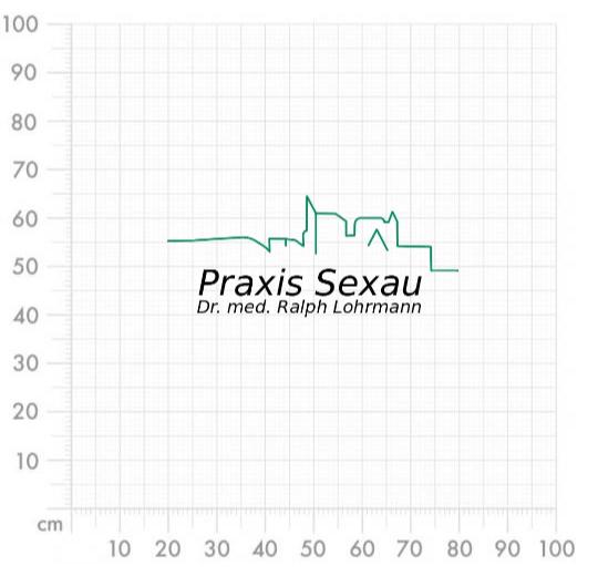 Aufkleber selber gestalten