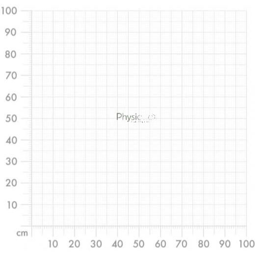 Aufkleber selber gestalten