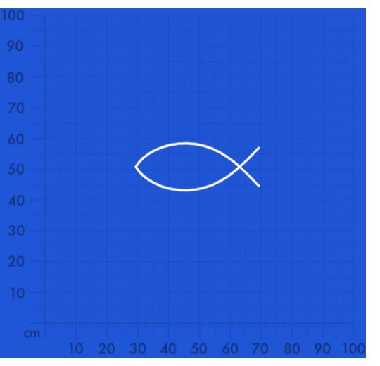 Aufkleber selber gestalten - Arbeitsfläche 100cm x 100cm