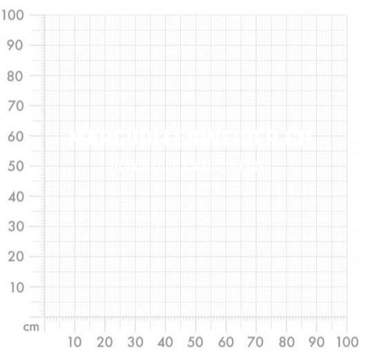 Aufkleber selber gestalten - Arbeitsfläche 100cm x 100cm
