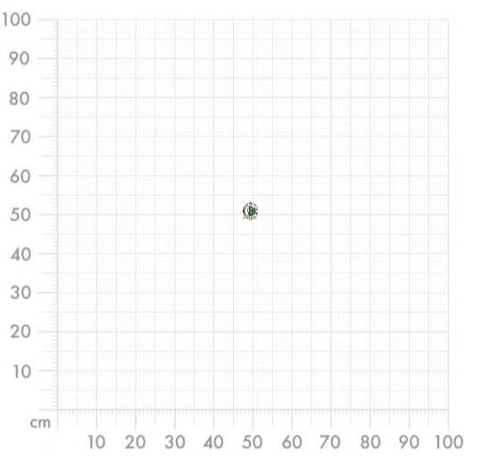 Aufkleber selber gestalten