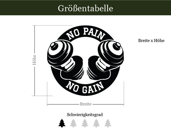 Größentabelle No Pain No Gain Aufkleber