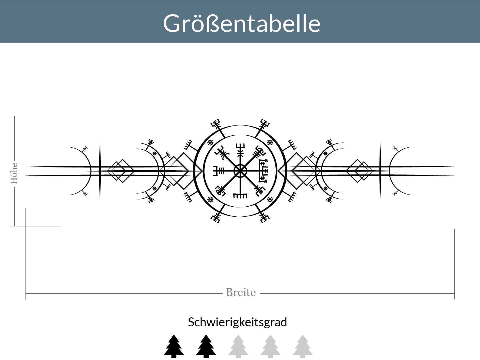 Vegvisir Wohnmobil Aufkleber Tabelle